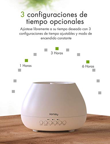 Homasy 500ml Difusor de Aromas, Difusor Aromaterapia con Luz Nocturna de 8 Colores, 21dB Humidificador Difusor Aceites Esenciales Ultrasónico, Humidificador Bebés con Fragante sin BPA, Blanco