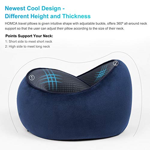 HOMCA Almohada de Viaje，Almohada Cervical 100% Pura Alivio de Espuma de Memoria Alivio del Dolor de Cuello con Almohada de Viaje, Adecuado para Aviones de Viaje Coches y Oficinas (Azul)