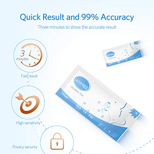 HOMIEE Kits de Tests de Ovulación, Pruebas De Embarazo De Alta Sensibilidad, con resultados precisos y confiables. (50pc LH) PT1050