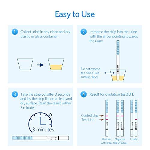 HOMIEE Kits de Tests de Ovulación, Pruebas De Embarazo De Alta Sensibilidad, con resultados precisos y confiables. (50pc LH) PT1050