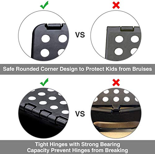 HOUSE DAY Taburete Plegable con Respaldo de Ligero 22cm Negro plástico Antideslizantes para niños la Cocina Taburete de baño