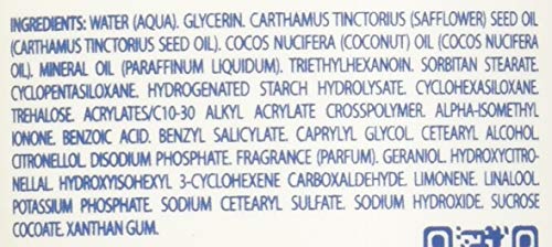 Ictyane, Crema corporal - 400 ml.