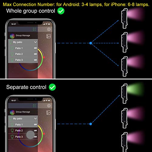 iLC Foco LED RGB de Colores 15W Inteligente Controlado por la Aplicación de Teléfono Foco Proyector Exteriores - IP66 Impermeable - Multicolor16 millones 20 Modos - sincronización de música