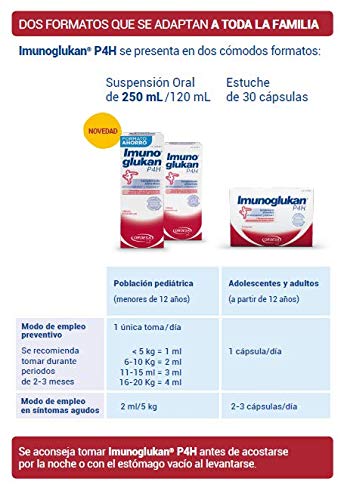 Imunoglukan jarabe 120ml - Complemento alimenticio, con vitamina C que contribuye al correcto funcionamiento del sistema inmunitario. 1ml/5kg de peso.