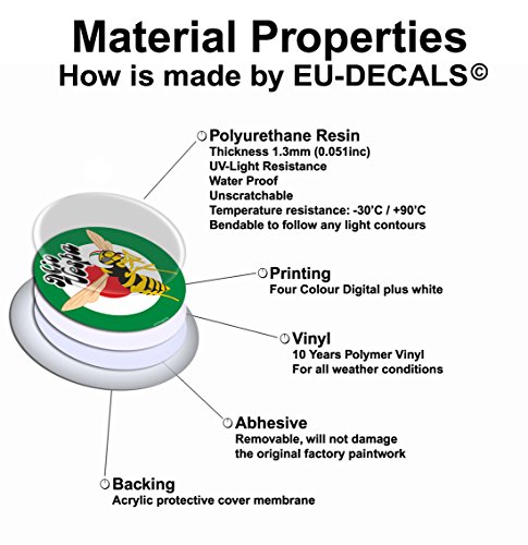 Insignia delantera de la colección Vespa Love Denim para varios modelos de Vespa de MioVespa Colección 3D Deca cúbica L para la parte delantera (castaños) insignia de tu vespa, V en rojo