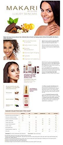 Intenso Suero Aclarador de Piel de 1.7oz de la Línea Makari Naturalle – Suero Humectante y Tonificante para la Cara con Manteca de Karité y FPS 15 – Tratamiento Blanqueador para Manchas Oscuras