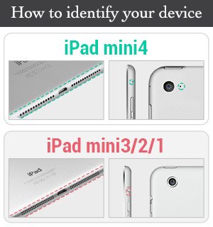 iPad Mini Funda Carcasa, iPad Mini 3/2/1 Funda, ESR Yippee Serie Color iPad Mini Transparente Volver Ultra Delgado despertador automático Arriba / sueño de Smart Funda Tri-fold protectora Funda para iPad Mini 3/2/1(mysteriou Negro)