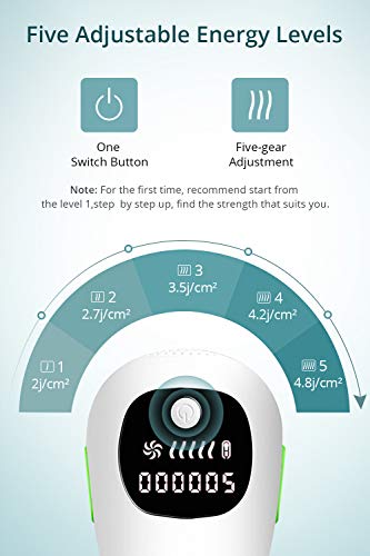 IPL Depiladora Luz Pulsada,Tsaid Depilación Indolora, sistema de Depilación para Mujeres y Hombres,Dispositivo Depilación Permanente para Cara y Cuerpo,500.000 pulsaciones de luz,Uso Doméstico