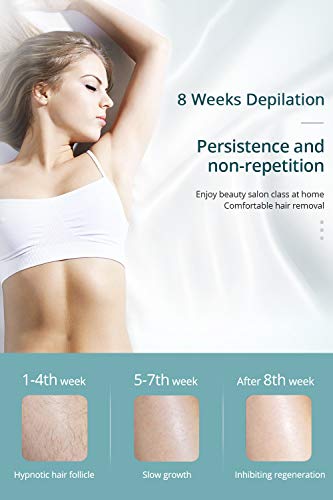 IPL Depiladora Luz Pulsada,Tsaid Depilación Indolora, sistema de Depilación para Mujeres y Hombres,Dispositivo Depilación Permanente para Cara y Cuerpo,500.000 pulsaciones de luz,Uso Doméstico