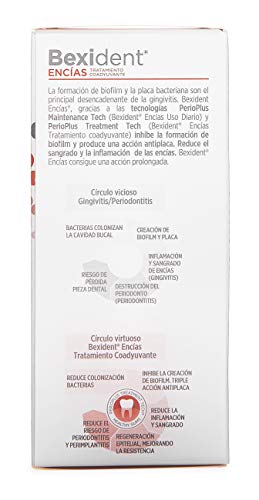 Isdin Bexident Encías Tratamiento Coadyuvante Spray, Clorhexidina 0,2% 1 x 40 ml