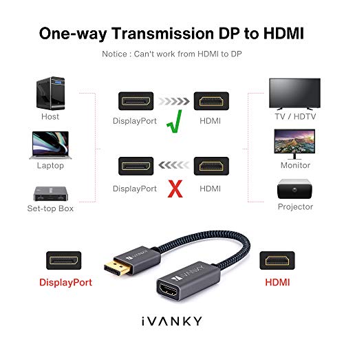 IVANKY Adaptador DisplayPort a HDMI [1080P, Trenzado de Nylon, Bañado en Oro] Adaptador DP a HDMI Compatible con HDTV, HP, ThinkPad, AMD, NVIDIA, Escritorio y Más - Hembra a Macho, Espacio Gris