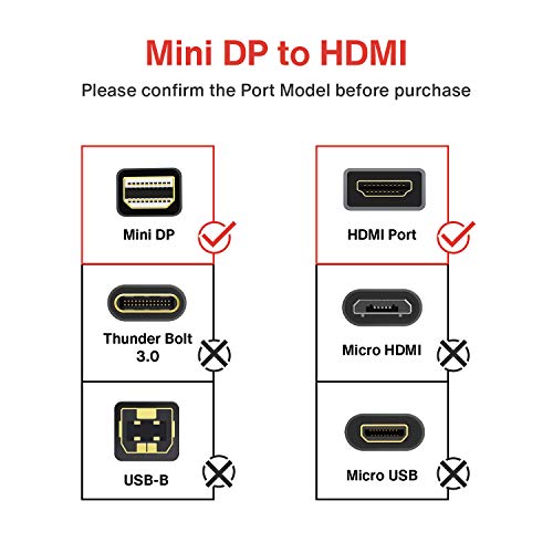 iVANKY Mini DisplayPort a HDMI Adaptador Thunderbolt (Mini DP) HDMI Nylon Adaptador para MacBook Air/Pro, Microsoft Surface Pro, Monitor, Proyector y Otros - 20cm, Gris