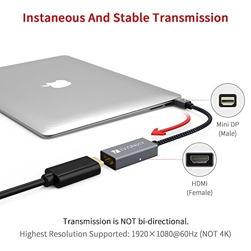 iVANKY Mini DisplayPort a HDMI Adaptador Thunderbolt (Mini DP) HDMI Nylon Adaptador para MacBook Air/Pro, Microsoft Surface Pro, Monitor, Proyector y Otros - 20cm, Gris