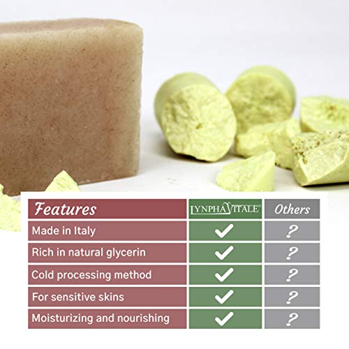 Jabón de Azufre - Jabonería Artesanal - jabones elaborados en frío - No contienen colorantes, conservantes químicos, tensioactivos y parabenos - 100% natural