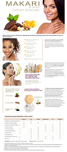 Jabón Makari clásico exfoliante antiséptico de blanqueamiento, 200 g Pastilla de jabón limpiadora e hidratante para cara y cuerpo. Ilumina la piel y atenúa las marcas y la hiperpigmentación