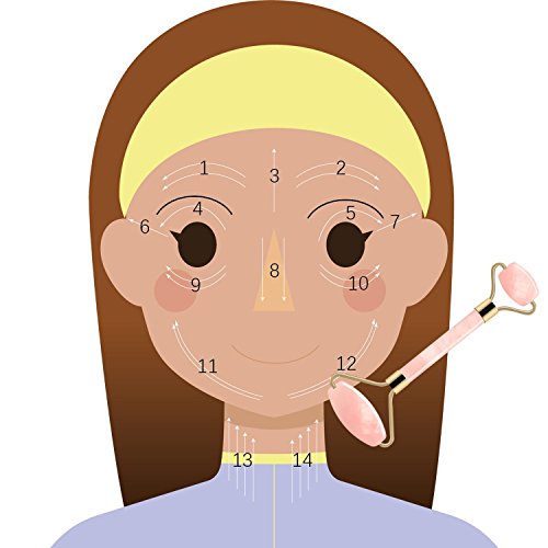 Jade Roller y Gua Sha raspado conjunto de herramientas faciales, Rodillo facial de cuarzo rosa, 100% jade real,Antienvejecimiento natural, ojo antiarrugas conjunto de cuidado ocular