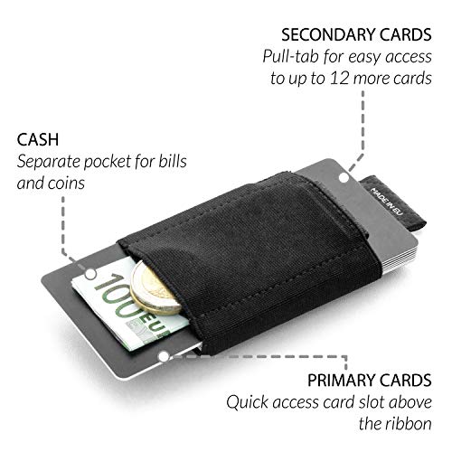 JAIMIE JACOBS Cartera Hombre Nano Boy Cartera Minimalista Slim Wallet Cartera Clip Cartera Pequeña Tarjetera Fina Pinza para Billetes Billetero para Hombres (Carbon)