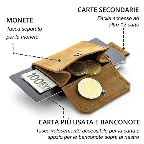 JAIMIE JACOBS Cartera Hombre Nano Boy Pocket Cartera Minimalista Slim Wallet Cartera Clip Cartera Pequeña Tarjetera Fina Pinza para Billetes Billetero para Hombres (Bronceado)