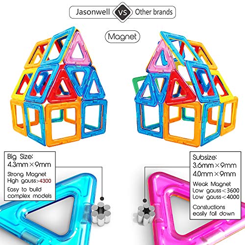 Jasonwell Bloques de Construcción Magnéticos para Niños 42 Piezas Bloques Magnéticos 3D Juguetes Construcción Magnéticos Imanes Regalos y Juego Magnéticos Creativo y Educativo de 3 4 5 6 7 8 Años