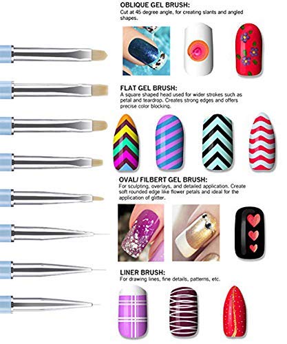 JFUNE 7PCS Cepillo uñas pinceles para decoración de uñas, Nail Art acrílico pintura UV GEL dibujo diseño cepillo (7pcs)