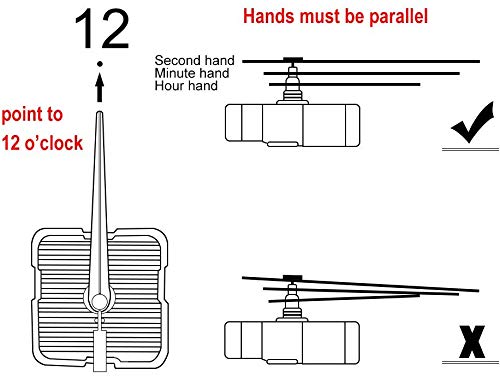 jifyasuo Wall Clock 10in Floral Boho Style Horse Opium Blossoms Poppy Wreath Equestrian Illustration Turquoise Apple GreenSilent Home Office Decor Non-Ticking Clock Office Decorative