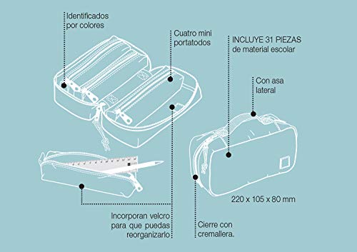 Jordi Labanda Panda - Multiportatodo con Contenido de Stabilo, 220 x 105 x 80 mm, Azul