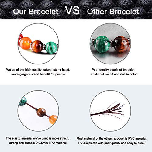 JOXFA Genuino Natural 7 Chakra Piedra Preciosa Hombres Mujeres 8mm Lava Rock Aromaterapia Aceite Esencial Difusor Pulsera Elástico Piedra Natural Cuentas de Yoga Pulsera Brazalete (Lava Chakra C)