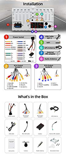 JOYX Android 10 Autoradio para Ford C-MAX/Connect/Fiesta/Focus/Fusion/Galaxy/Kuga S-MAX/Transit/Mondeo Schwarz GPS Navegación |Libre Cámara Trasera & Canbus& Micrófono Externo |7” 2G+32G |GPS 2 DIN