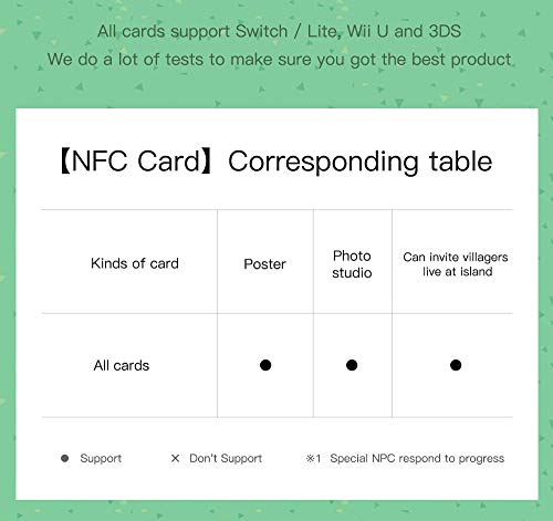 Juego de 24 tarjetas NFC para cruce de animales nuevos horizontes para Nintendo Switch