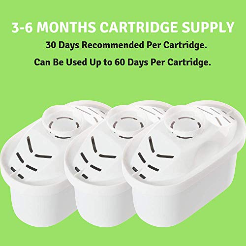 Juego de 3 cartuchos de filtro de agua compatibles con Brita Maxtra® y XL Jugs de Max Strength Pro, 3 meses de suministro de filtro, sin BPA, también compatible con Mavea Maxtra, Elemaris, Marella