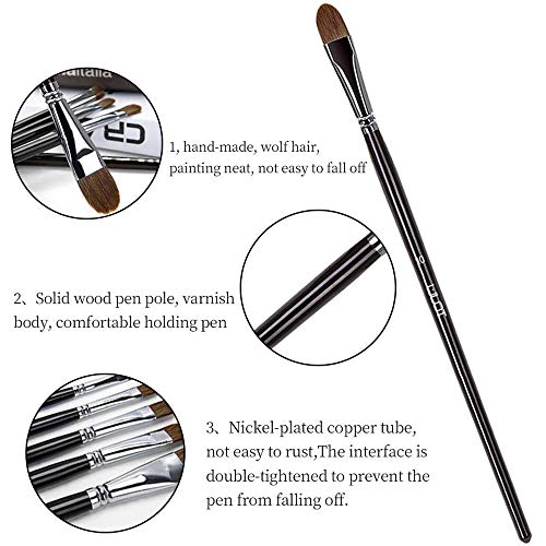 Juego de pinceles Pincel para artistas Hecho de pelo de marta rojo premium para pintura acrílica Pintura de acuarela Pintura al óleo