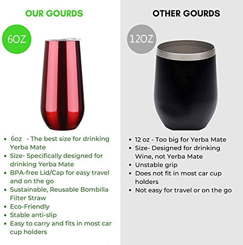 Juego de taza de té de calabaza Yerba Mate de acero inoxidable de diseño exclusivo actualizado - Incluye tapa y pajita Bombilla - Azul marino