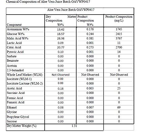 Jugo 100% orgánico de Aloe Vera | Fileteado a mano | Rico en ingredientes naturales | Promedio 1200 mg / l Aloverose | 2 x 1000ml