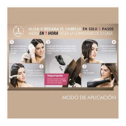 Kativa Keratin Anti-Frizz Alisado Sin Plancha Repara Puntas 30 DE­As - 5 gr