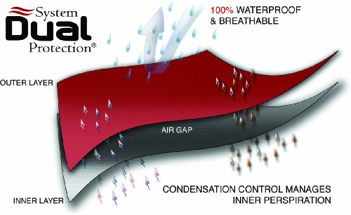 Keela Munro - Chaqueta deportiva, color negro, talla XXL