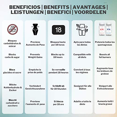 Keto Actives Carb & Sugar BLOCK 4000mg (60 CAPS) - Bloqueador de Hidratos & Azucar + Proteccion Aumento de Peso - Compañero perfecto para toda dieta y potencia quemagrasas adelgazar rapido +MEDICOS