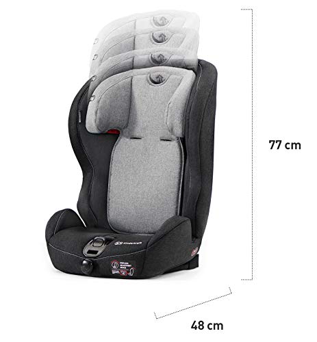 Kinderkraft Silla de Coche Isofix SAFETY FIX, Grupo 1/2/3, 9-36 kg, Azul
