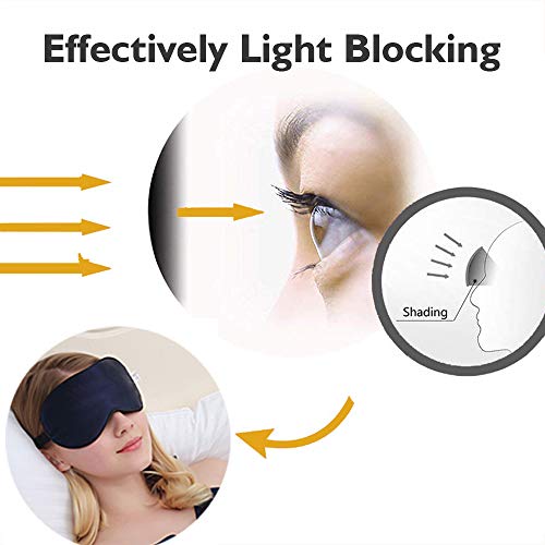 KingLeChange Antifaz Para Dormir para Mujer y Hombre Comodo Máscaras para Dormir con Bolsa de Viaje y Almohadilla de Gel - Azul Marino