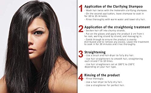 Kit Alisado Brasileño Inokeratin + Champú + Acondicionador - 4 x 1000 ml - Keratina y Argán - sin Formol