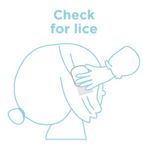 KIT & COCO Champú para tratamiento de piojos y liendres (150ml)