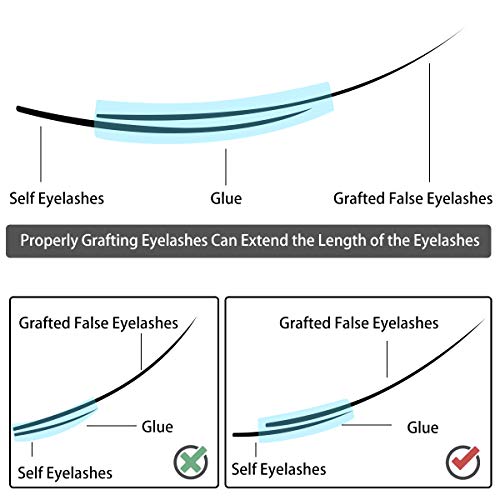 Kit de Extensión Pestañas Postizas con Maniquí Cabeza, MYSWEETY Profesional Practique Kit Para Practica de Maquillaje Entrenamiento de Injerto de Pestañas