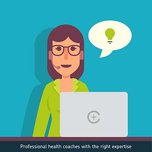 Kit para test de análisis de vitamina D de CERASCREEN – medir el nivel de vitamina D3 en casa | Test de vitamina D | Comprar ahora online un test de insuficiencia de vitamina D