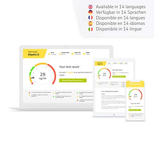 Kit para test de análisis de vitamina D de CERASCREEN – medir el nivel de vitamina D3 en casa | Test de vitamina D | Comprar ahora online un test de insuficiencia de vitamina D