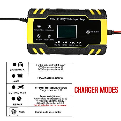 KKmoon Cargador Bateria Coche 12V 8A /24V 4A Mantenimiento Automático Inteligente con Múltiples Protecciones para Coche Moto ATV RV Barco SUV