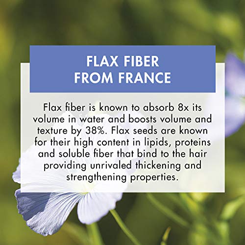 Klorane - CHAMPU FIBRAS LINO 200