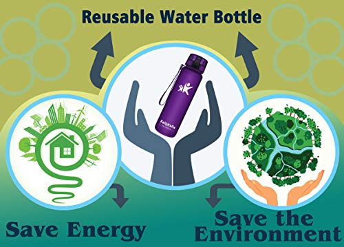 KollyKolla Botella Agua Sin BPA Deportes - 1.5L, Reutilizables Ecológica Tritan Plástico, Bebidas Botellas con Filtro & Marcador de Tiempo, para Al Aire Libre, Tapa Abatible de 1 Clic, Negro Mate