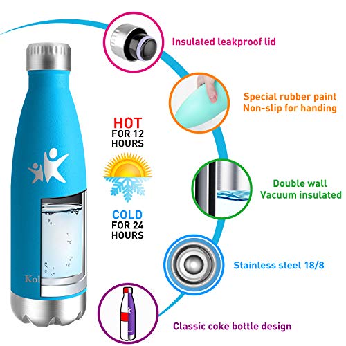 KollyKolla Botella de Agua Acero Inoxidable, Termo Sin BPA Ecológica, Botellas Termica Reutilizable Frascos Térmicos para Niños & Adultos, Deporte, Oficina, Yoga, Ciclismo, (350ml Azul)