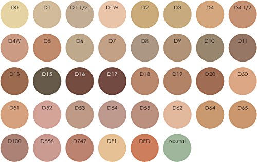 Kryolan 71121 Dermacolor Body Camuflaje Maquillaje, 50 ml (28 opciones de color) (D 19)