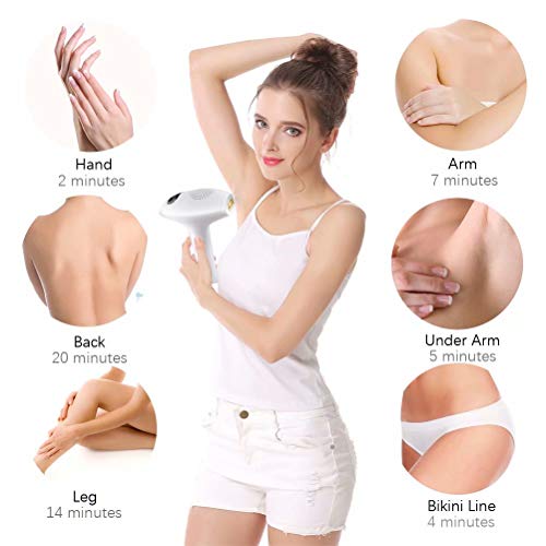 KYG Depiladora Luz Pulsada IPL Dispositivo de depilación permanente sin dolor con 500.000 Pulsaciones de Dispositivo Láser Profesional del Vello Visible para Hombres y Mujeres