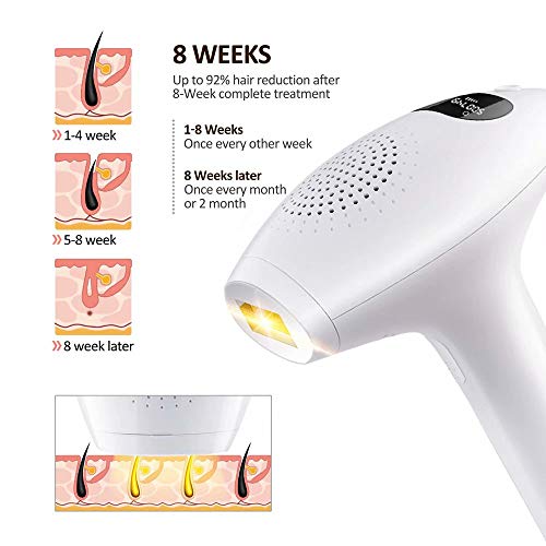 KYG Depiladora Luz Pulsada IPL Dispositivo de depilación permanente sin dolor con 500.000 Pulsaciones de Dispositivo Láser Profesional del Vello Visible para Hombres y Mujeres